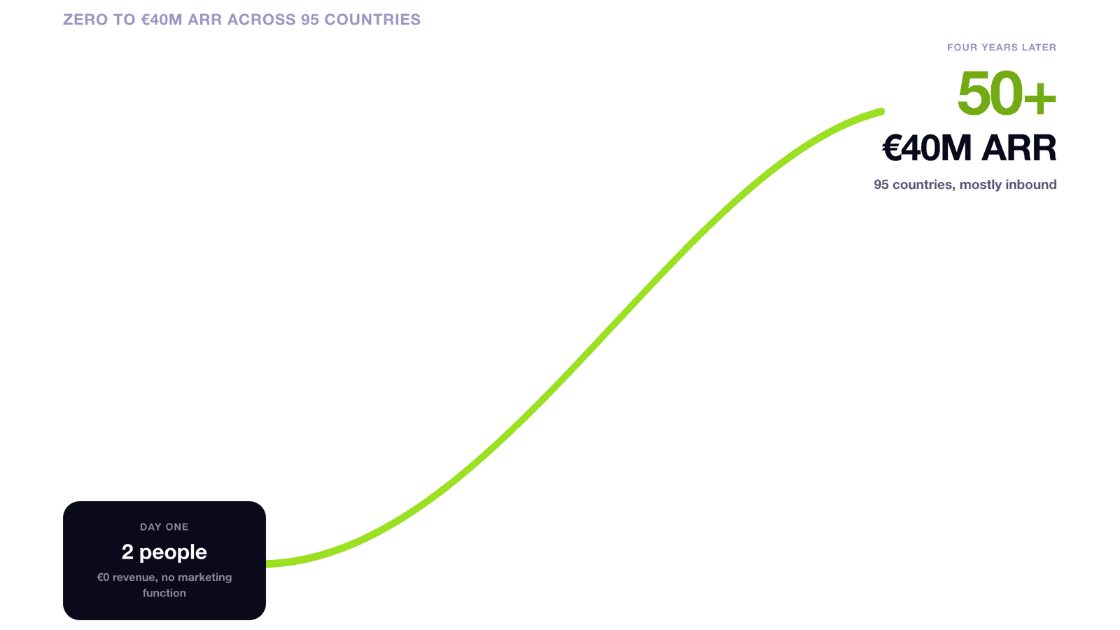 inline-04-transformation-pair.png