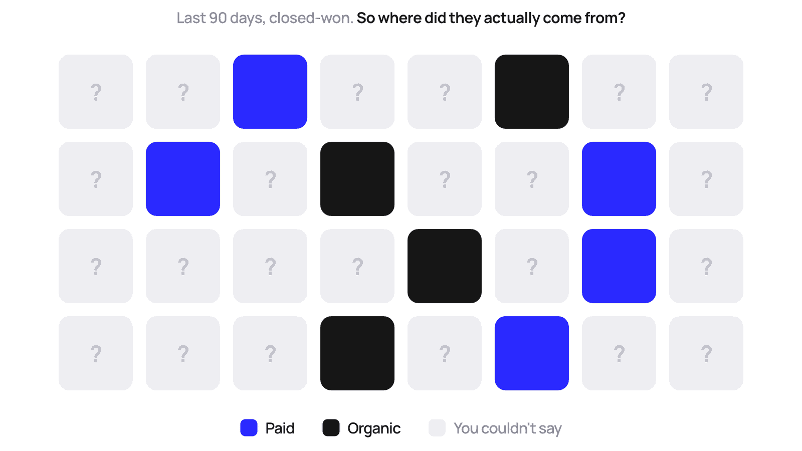inline-where-deals-came-from.png